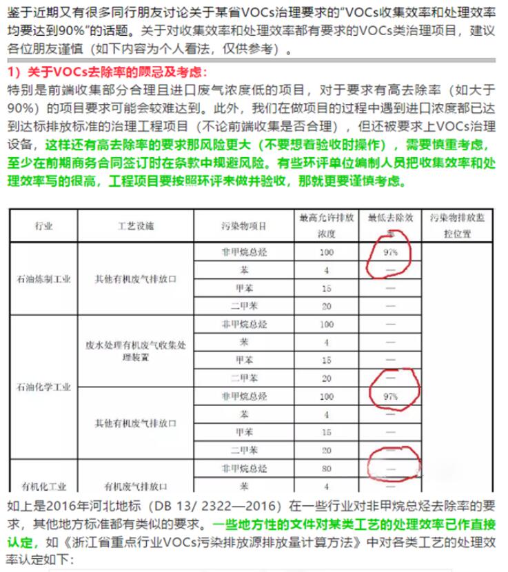 不忘初心，重溫非甲烷總烴（NMHC）小時候的模樣