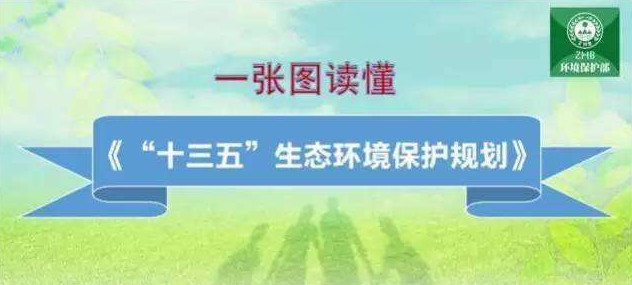 惡臭（含VOCs）污染物理化性質(zhì)、危害及控制標準